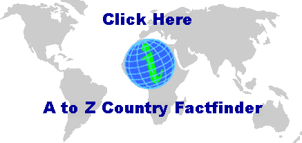 Countries A-Z
